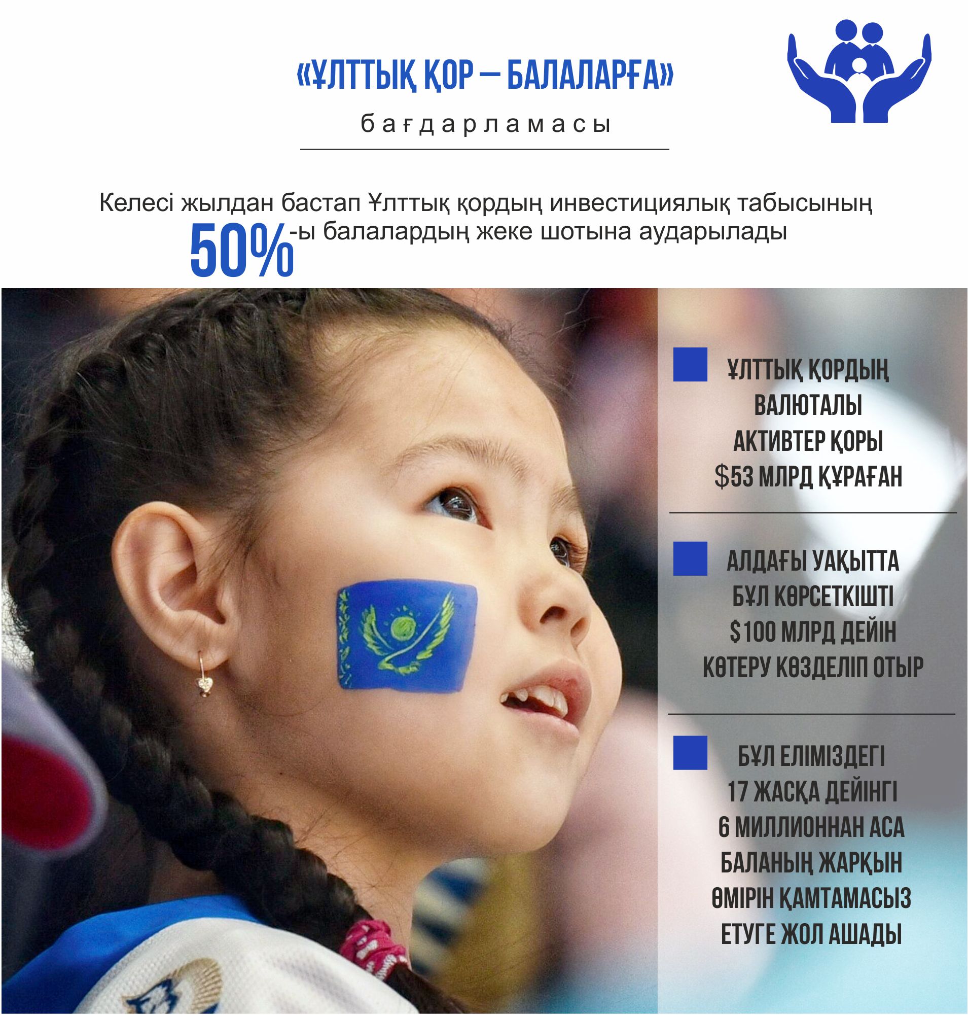 El bolashaǵyna  arnalǵan baǵdarlama