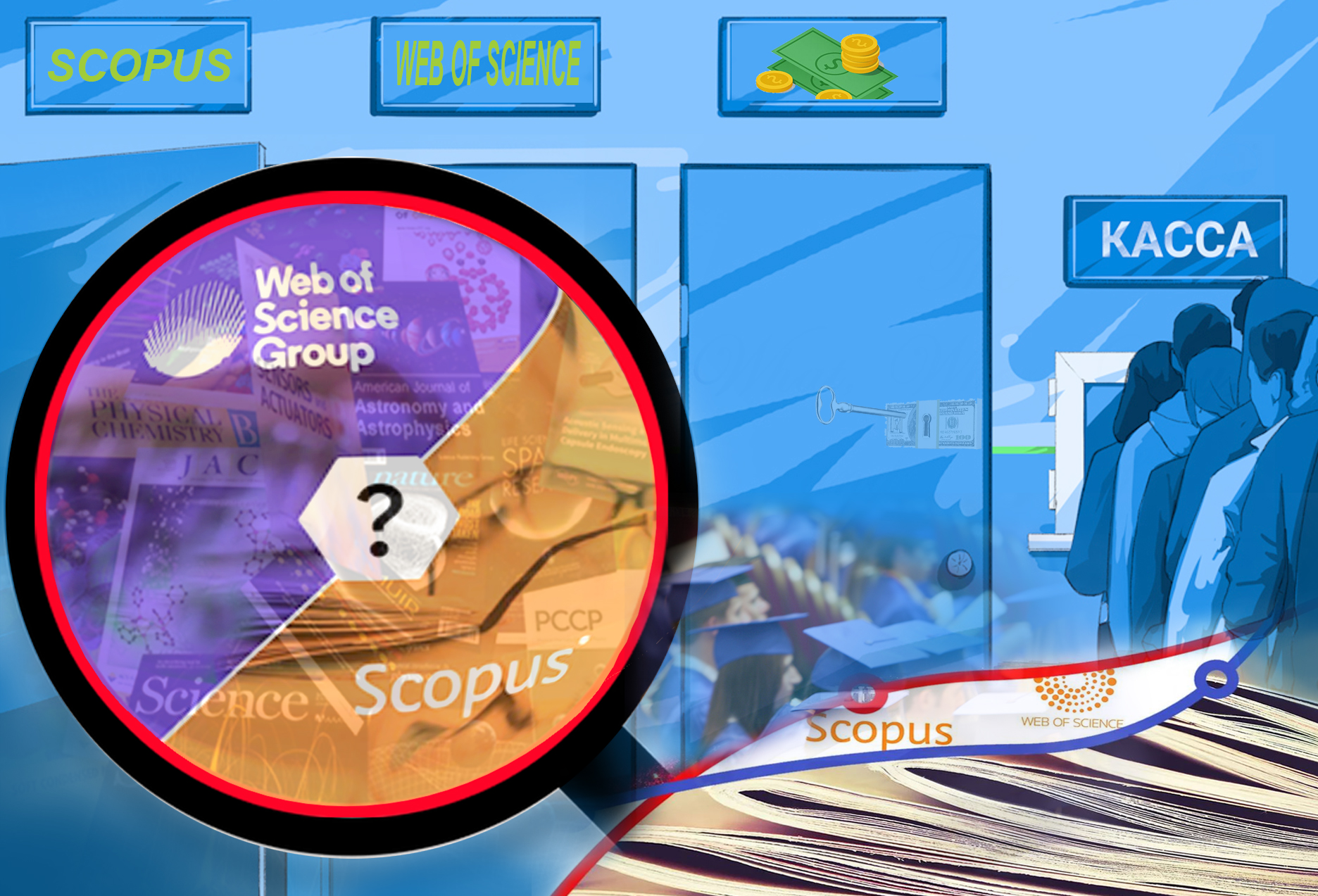 Sorlatqan «Scopus»