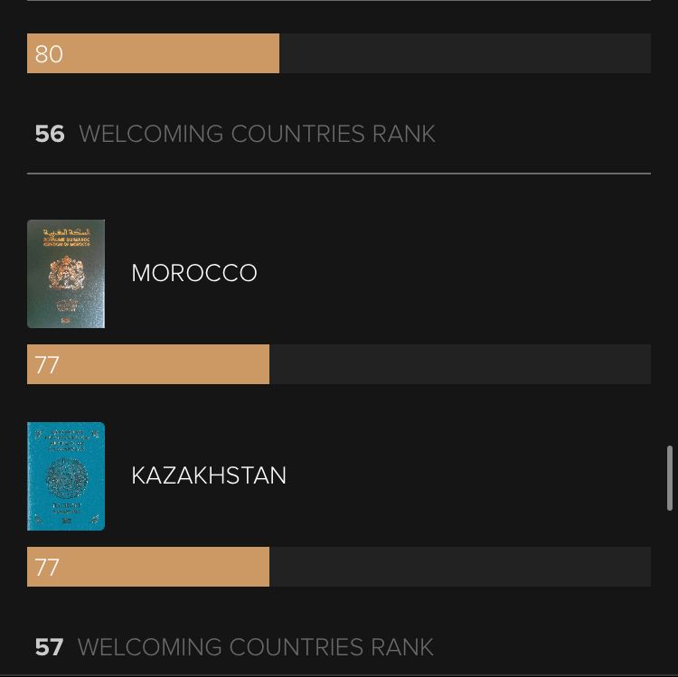 Qazaqstan álemdegi eń qonaqjaı elder tiziminde 56-shy orynda