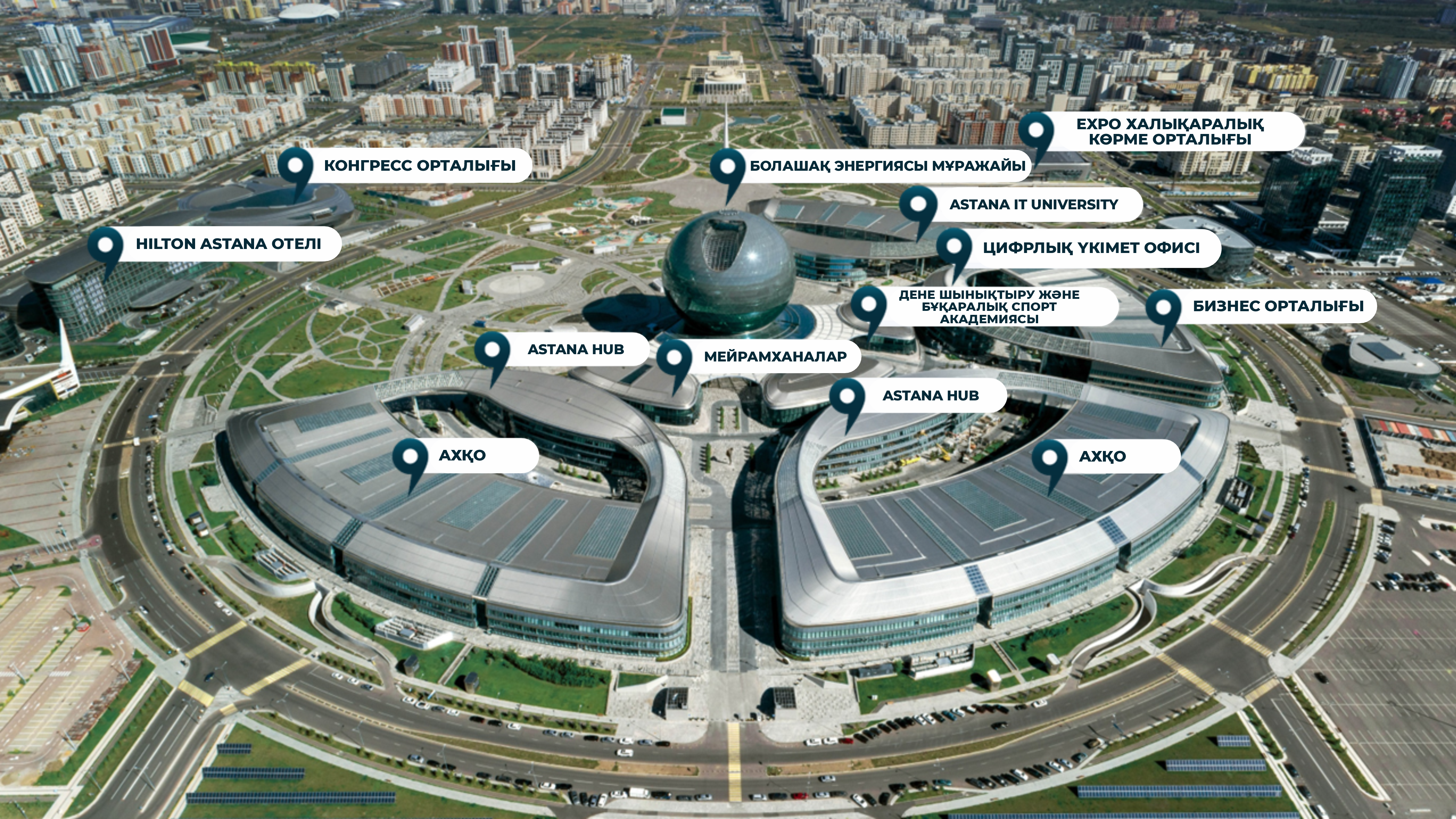 Halyq  ıgiligindegi EKSPO ortalyǵy