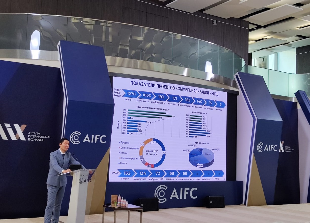 Jobalarǵa qyzyǵýshylyq joǵary