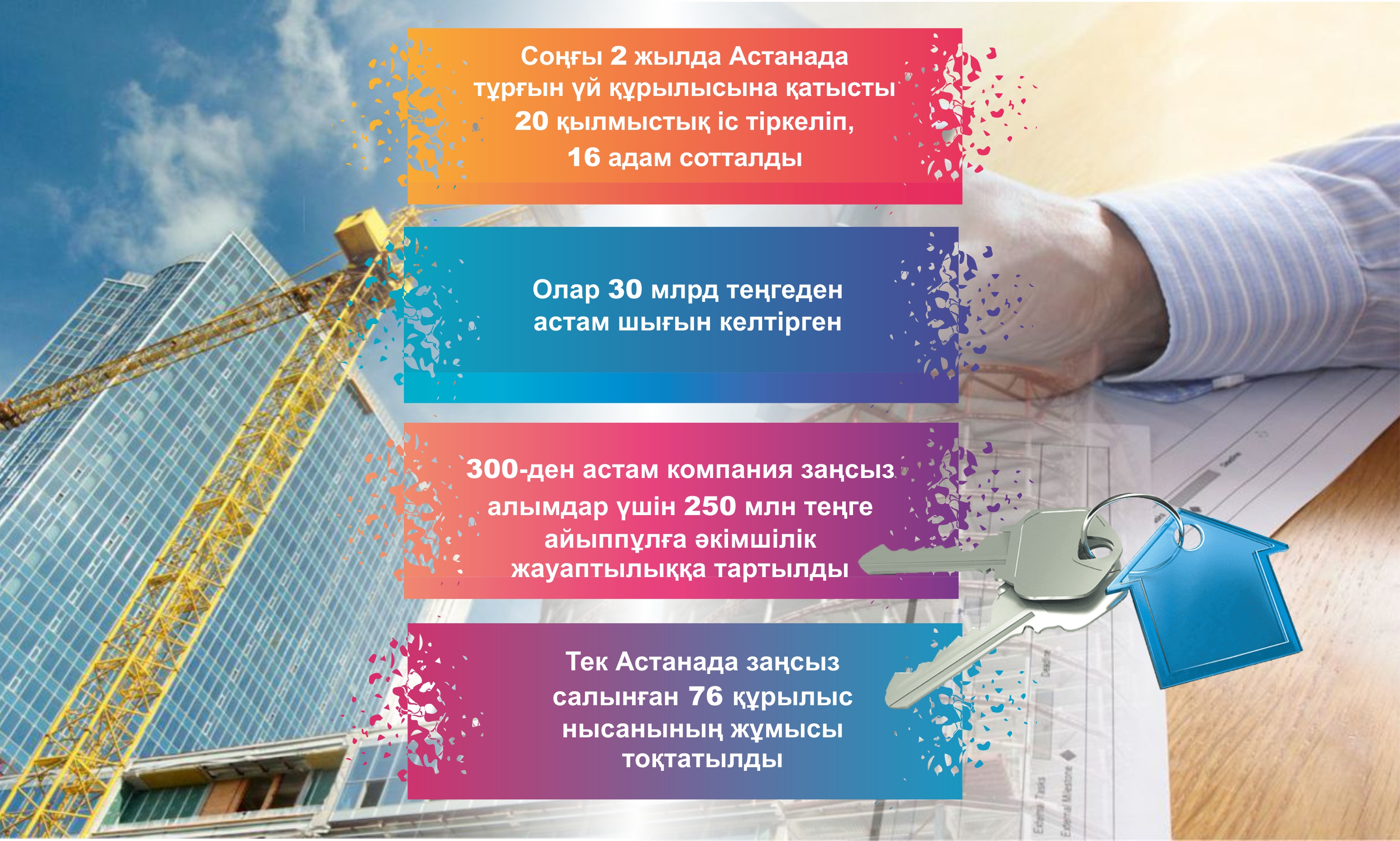 Úleskerlik qurylys: úmit hám kúdik