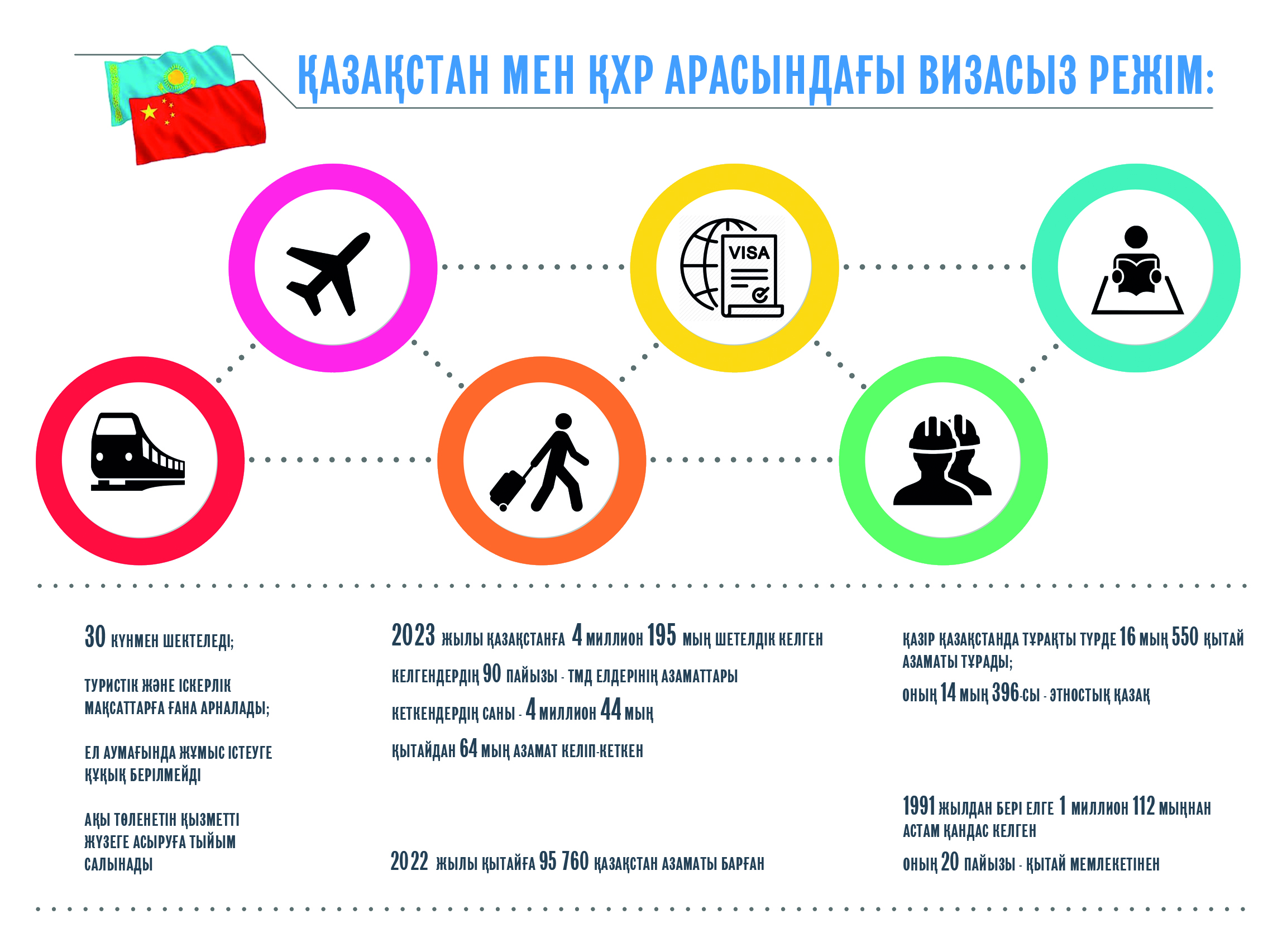 Tatý kórshiliktiń temirqazyǵy