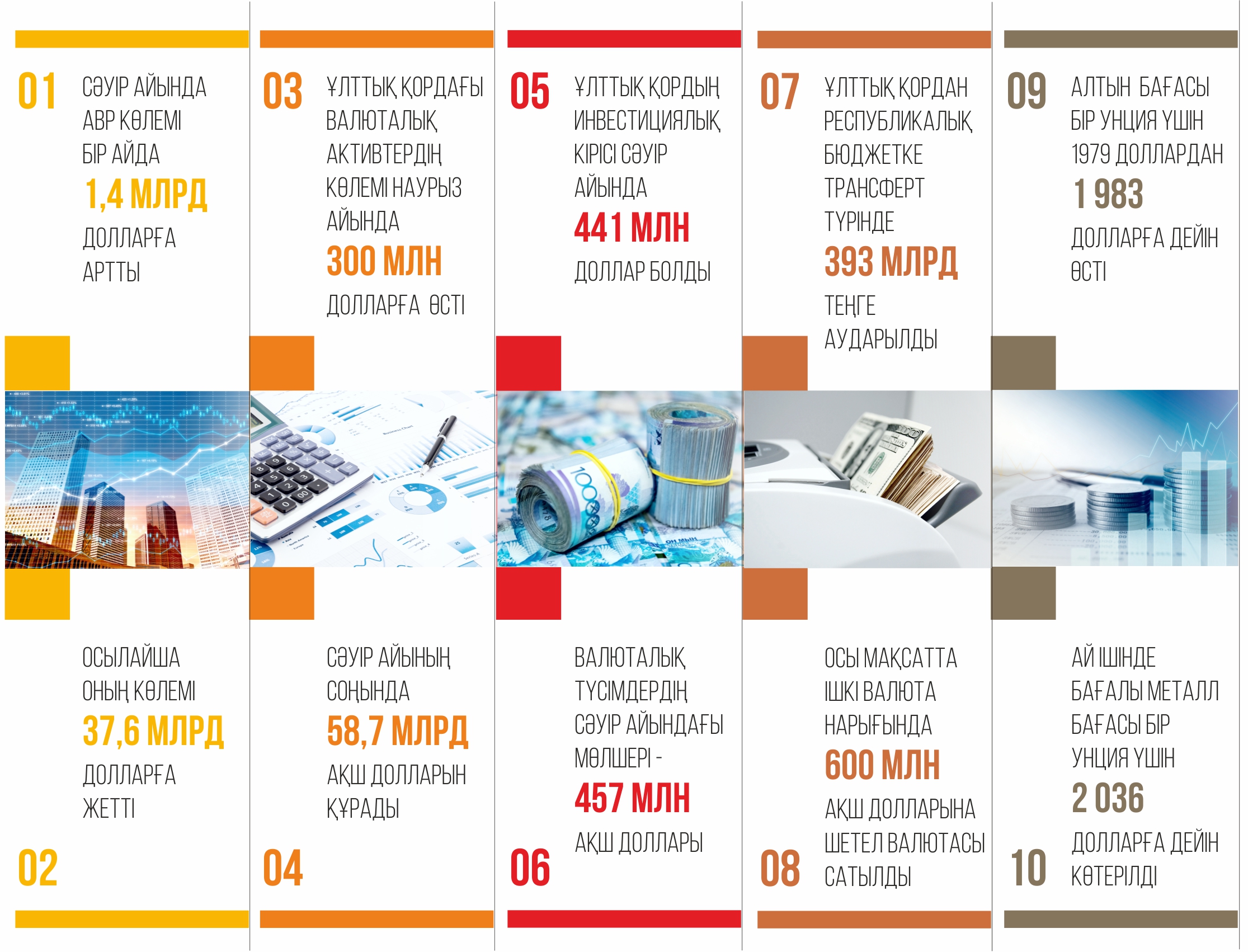 Qyryq qubylǵan qarjy naryǵy