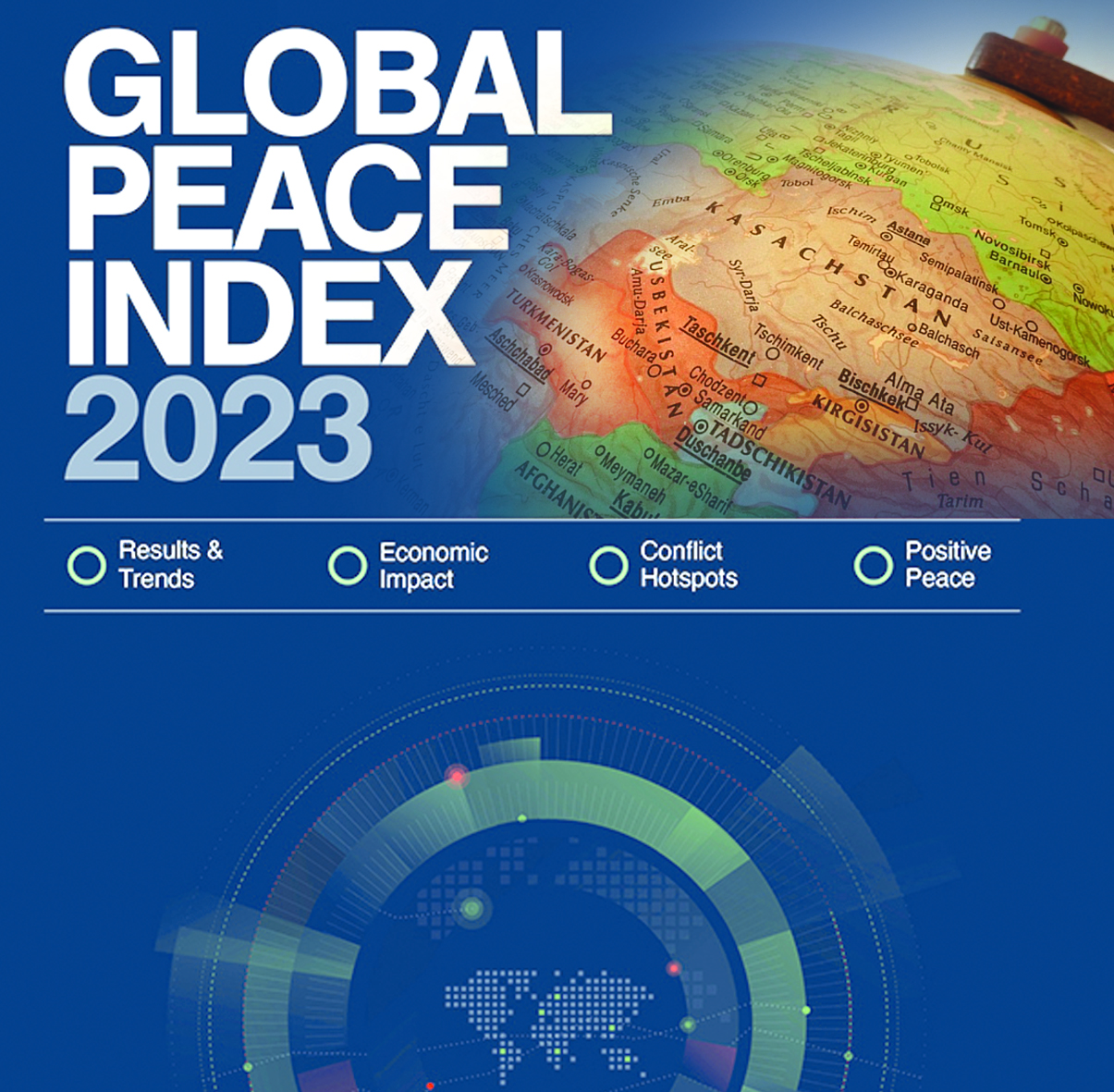 Jahandyq beıbitshilik ındeksi