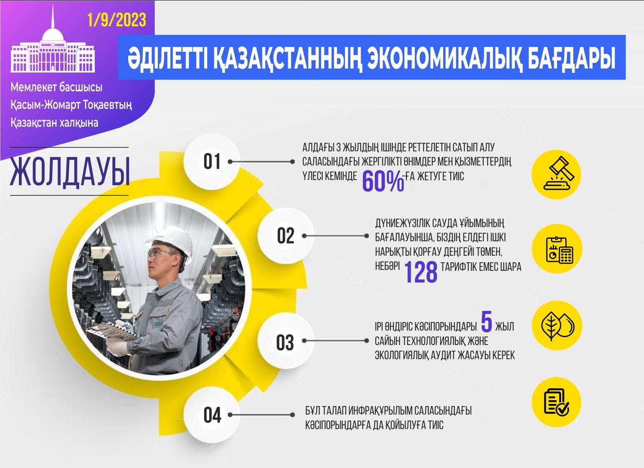 Memlekettik saıasattyń ıntellektýaldyq deńgeıi