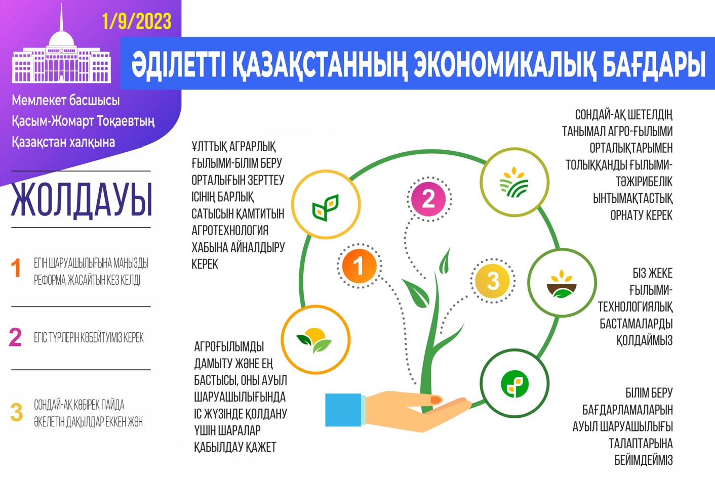 «KazakhExport» – el ekonomıkasynyń elshisi