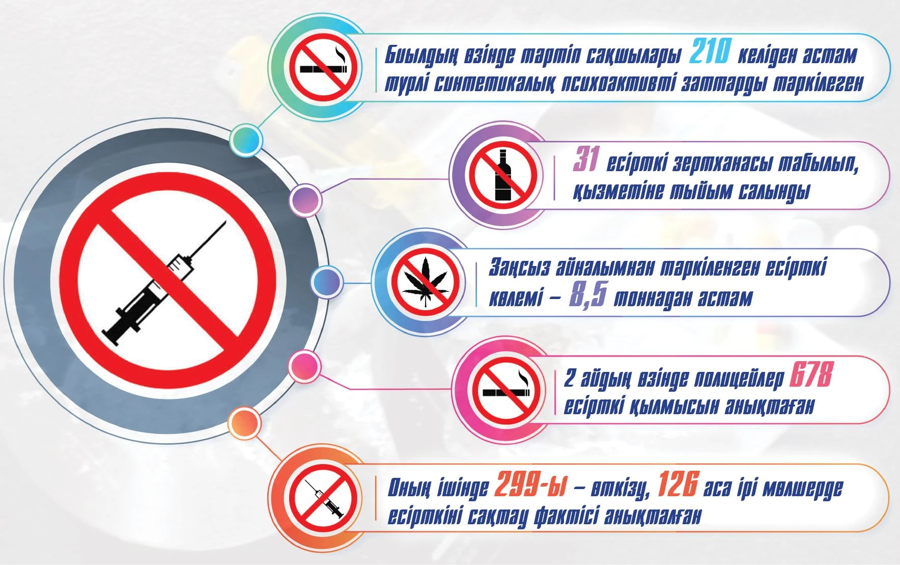 Indetpen kúresý – mindet