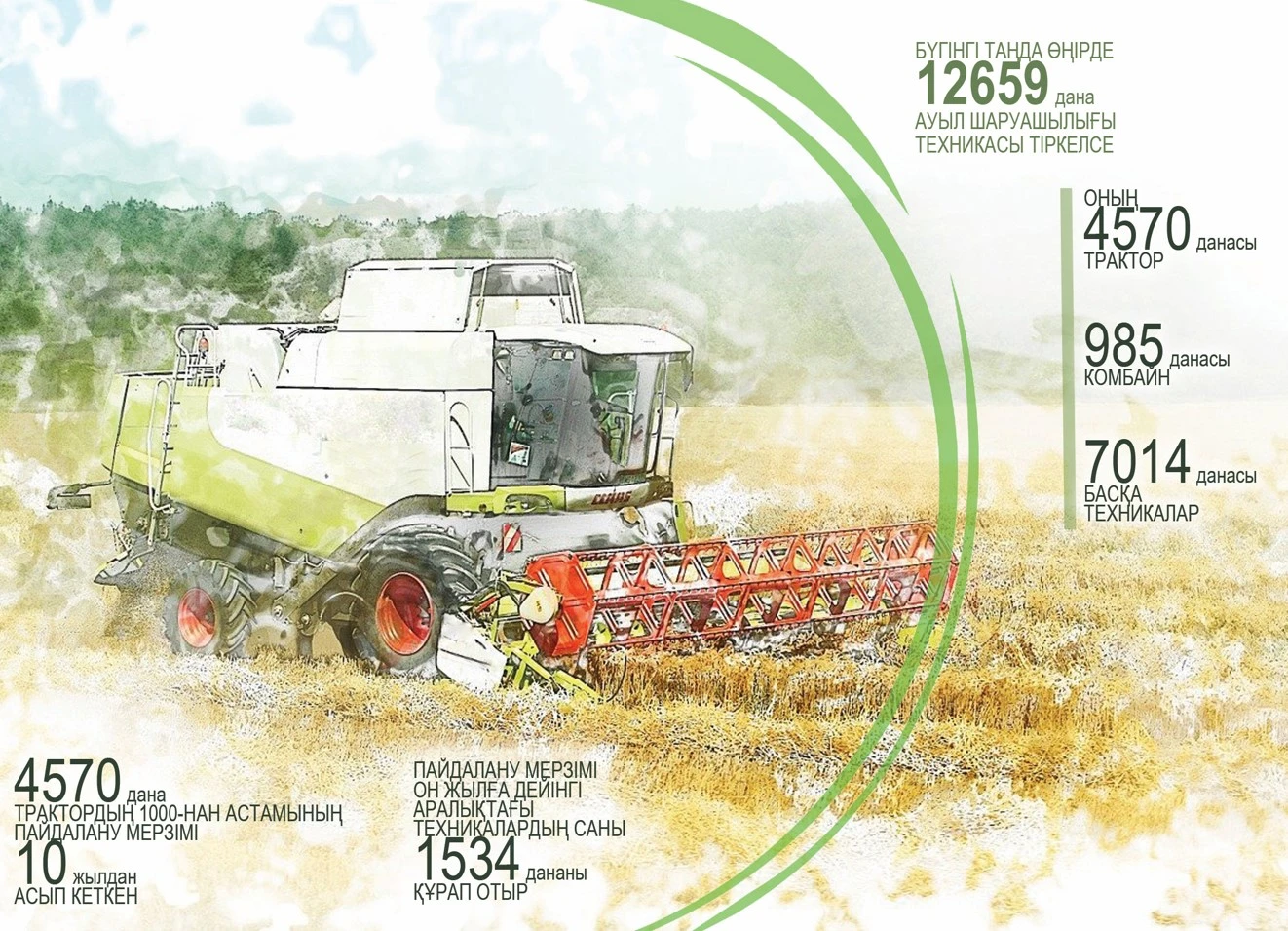 Tozǵan tehnıka qashan jańarady?