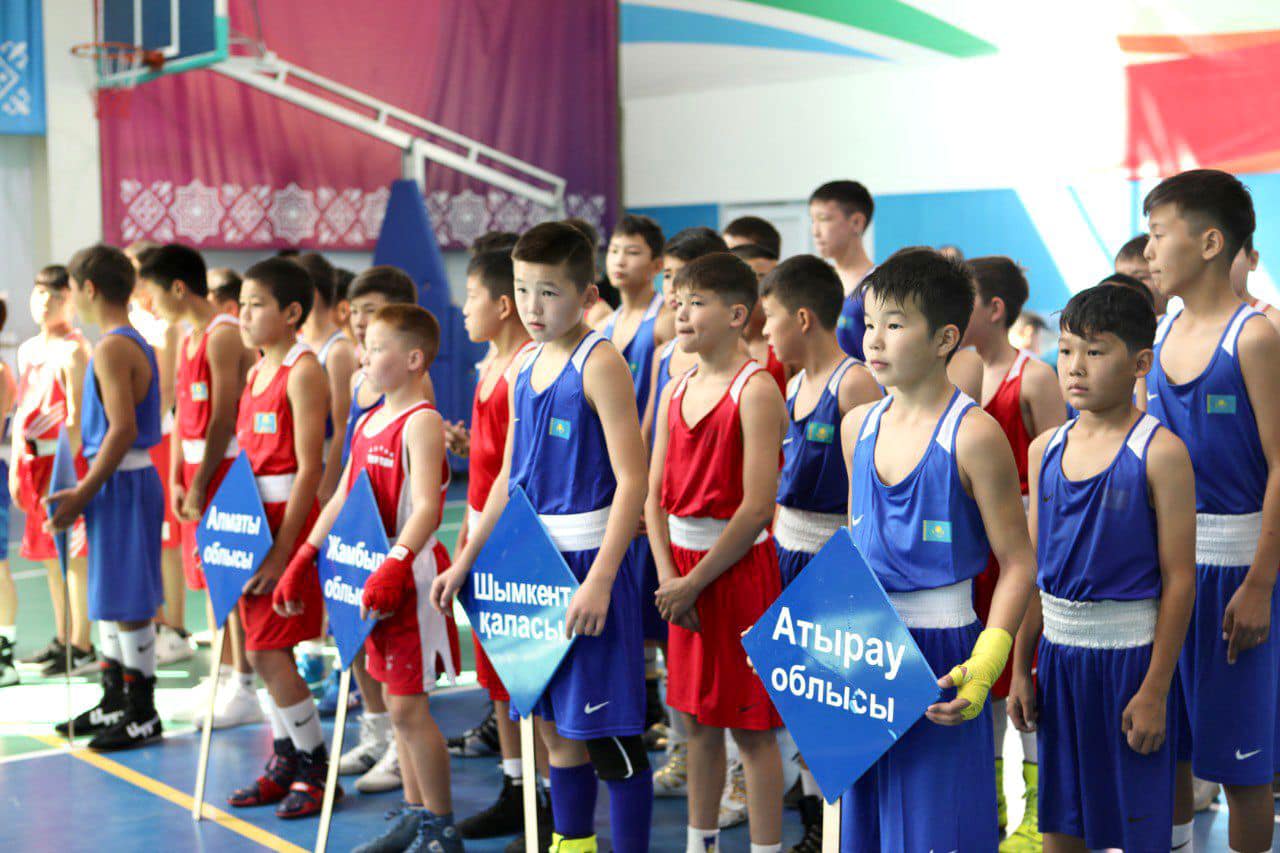 Túrksitan oblysy ákimi