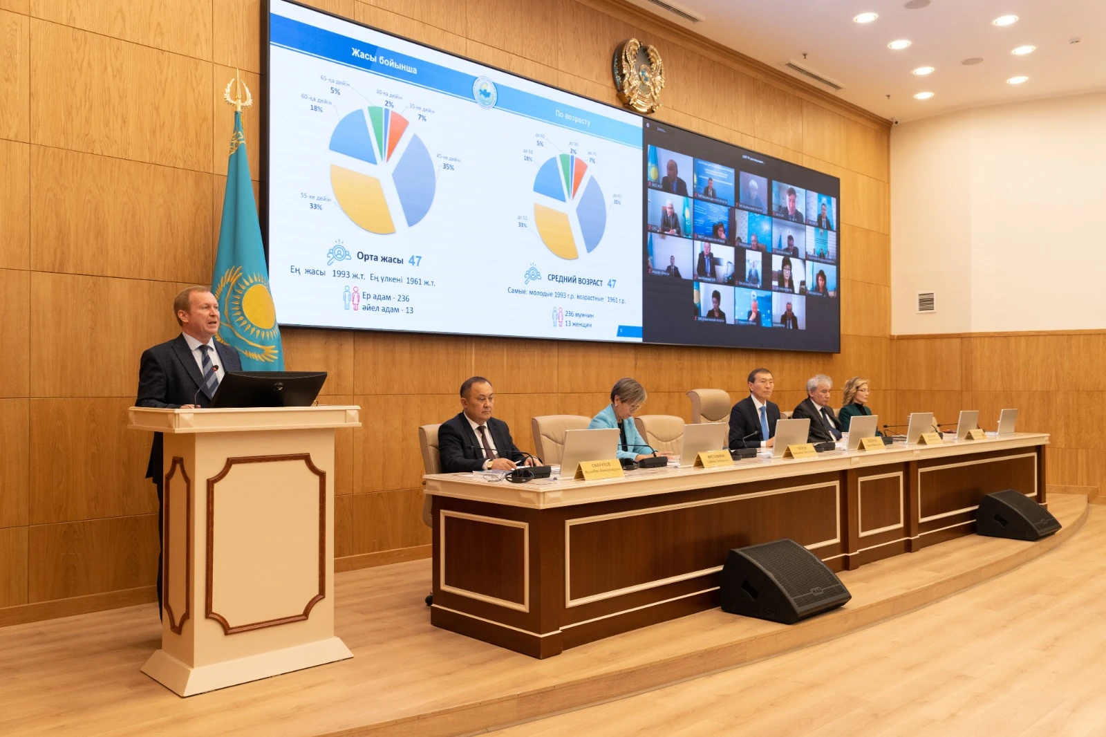 249 azamat ákim bolýdan úmitti