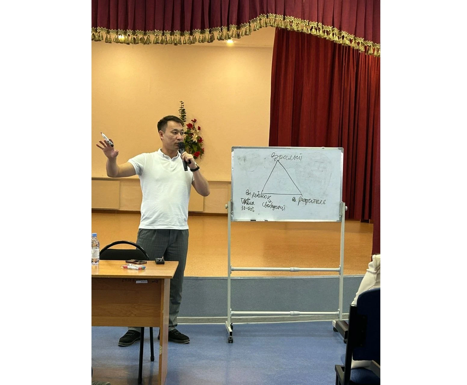 Din salasynyń bilikti mamandaryn daıarlaý talqylandy