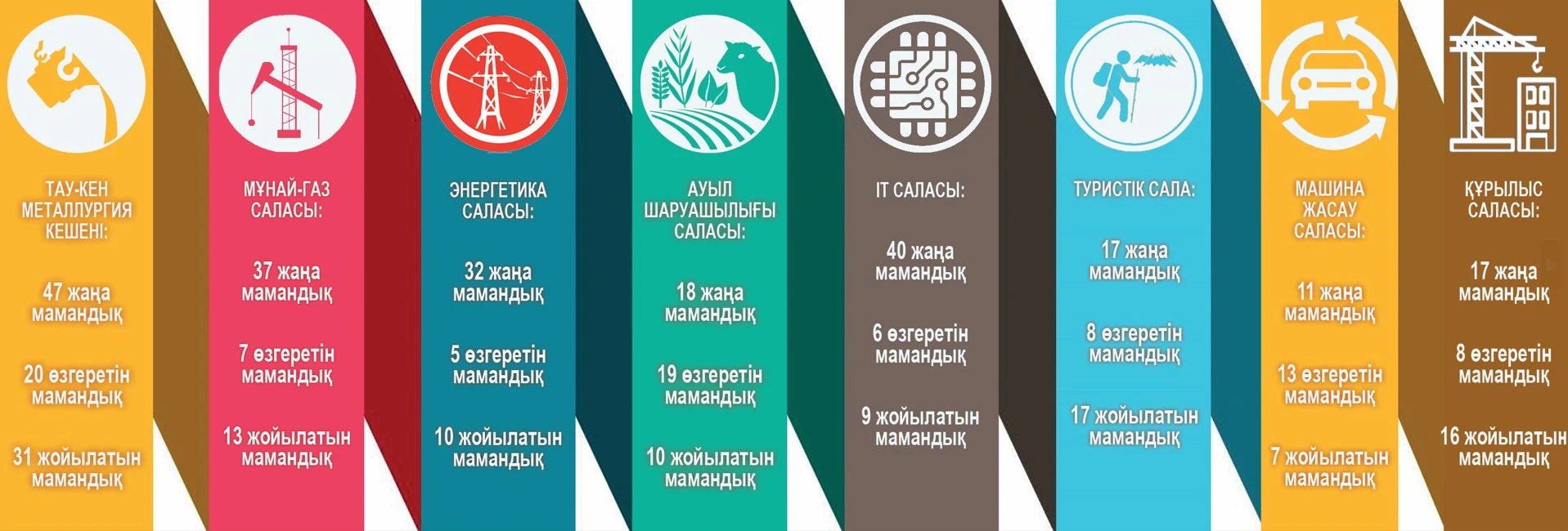 Mamandyqtar básekesi