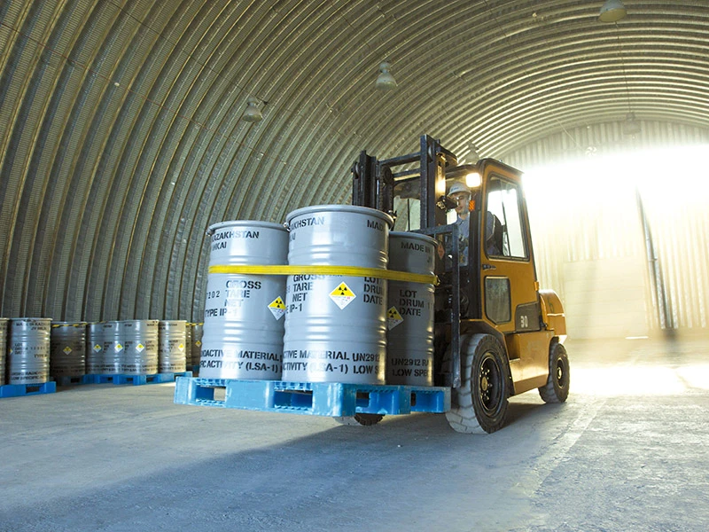 Energetıka naryǵyndaǵy basym baǵyt