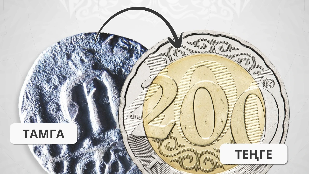 Teńge men dengı tórkindes termınder me?