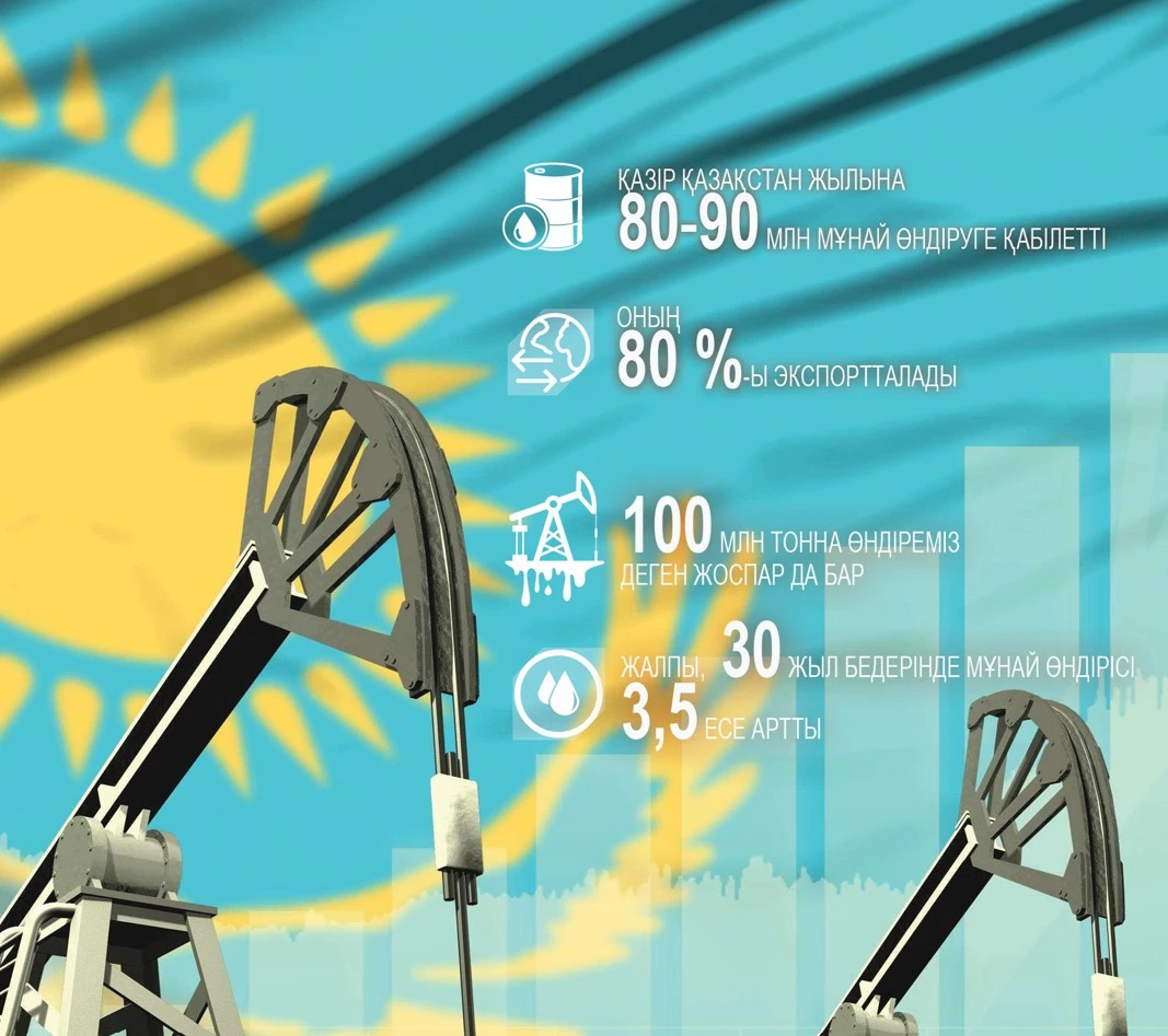 Qazynanyń kózi – «qara altyn»