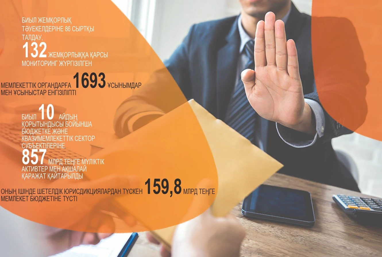 Jemqorlyqty qalaı jeńemiz?