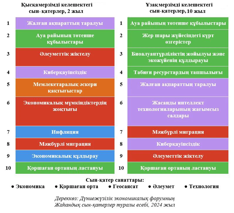 Jahandyq syn-qaterler
