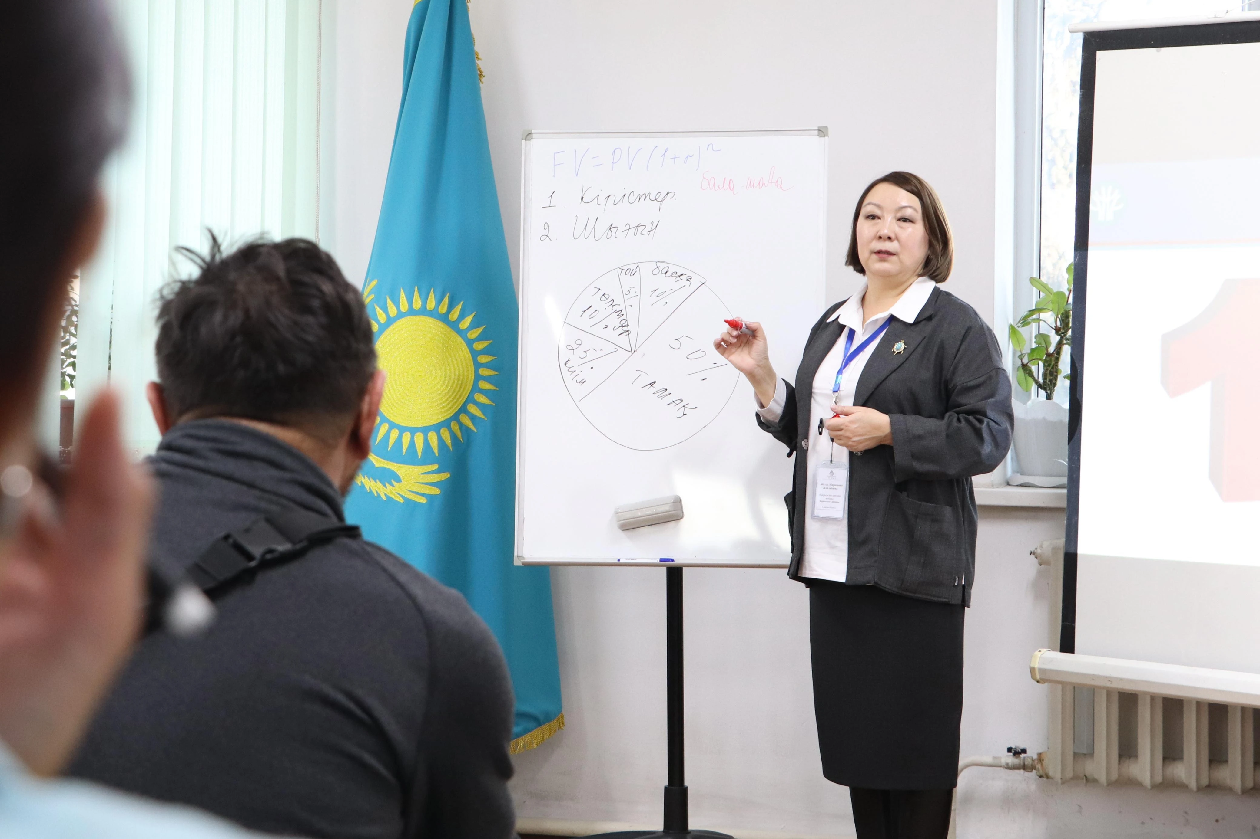 Qarjylyq saýatty arttyrý