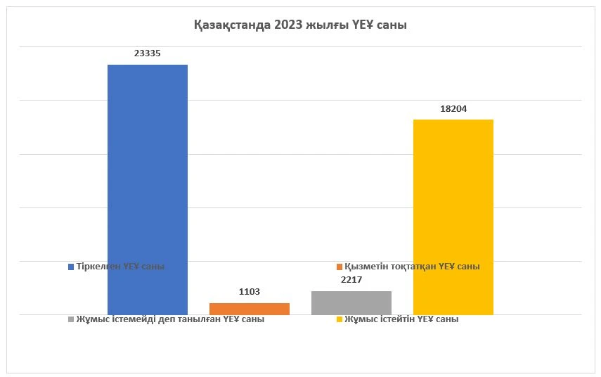 Azamattyq qoǵamnyń alǵysharty