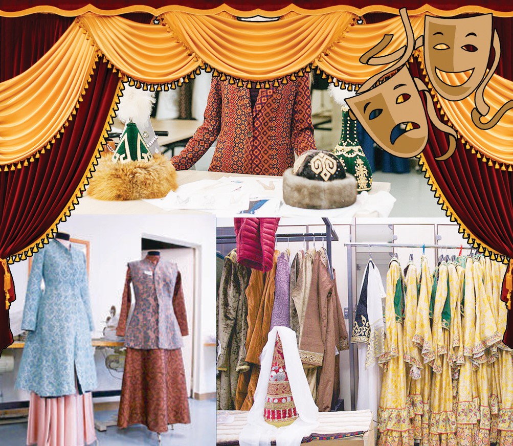 Sahna syrtyndaǵy syr