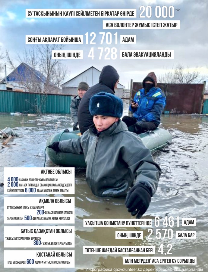 Joldy sý shaıyp ketti