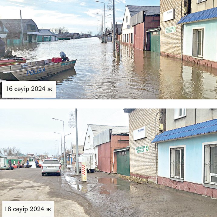 Teriskeıdegi sýdyń ekpini basyldy