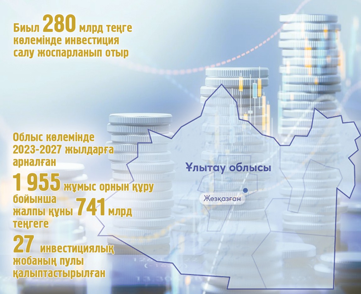 Aımaq áleýettenip keledi