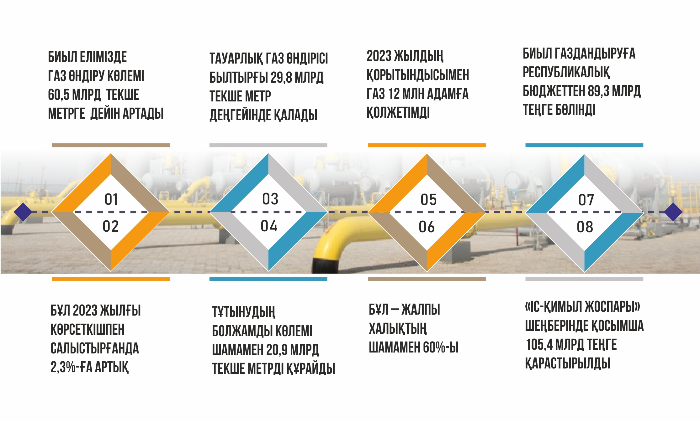 Mańyzdy mindetter júkteldi