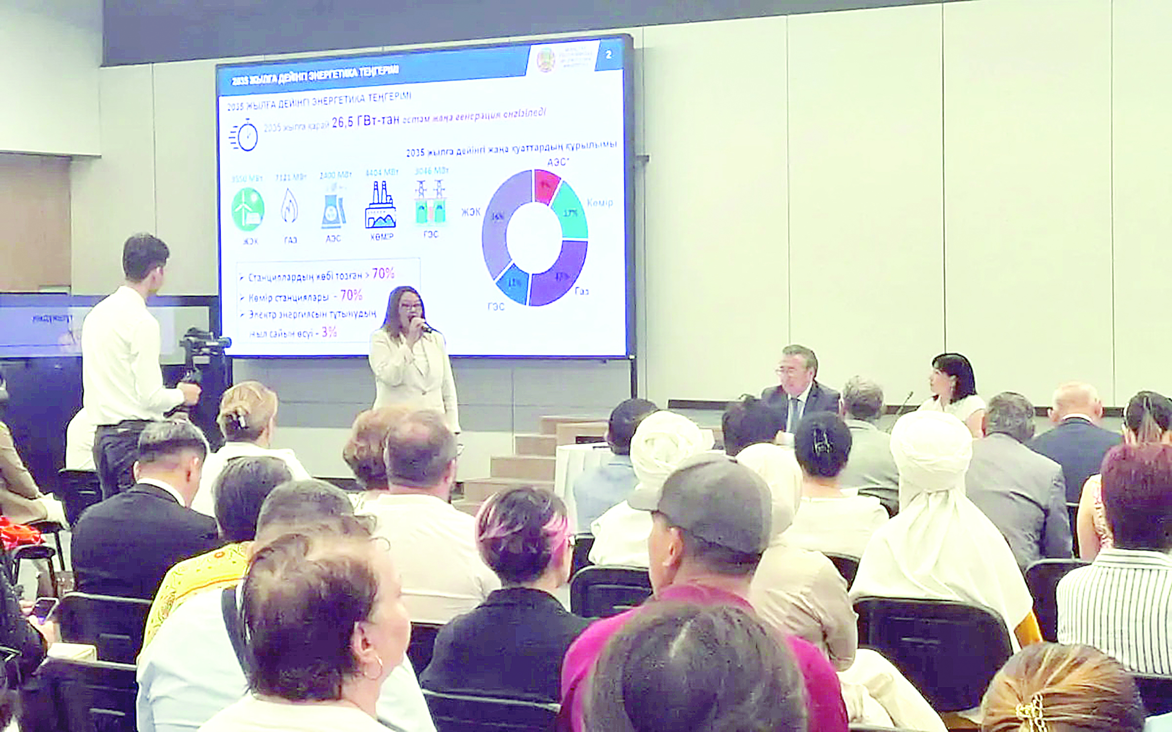 AES jobasy: tıimdiligi men túıtkili