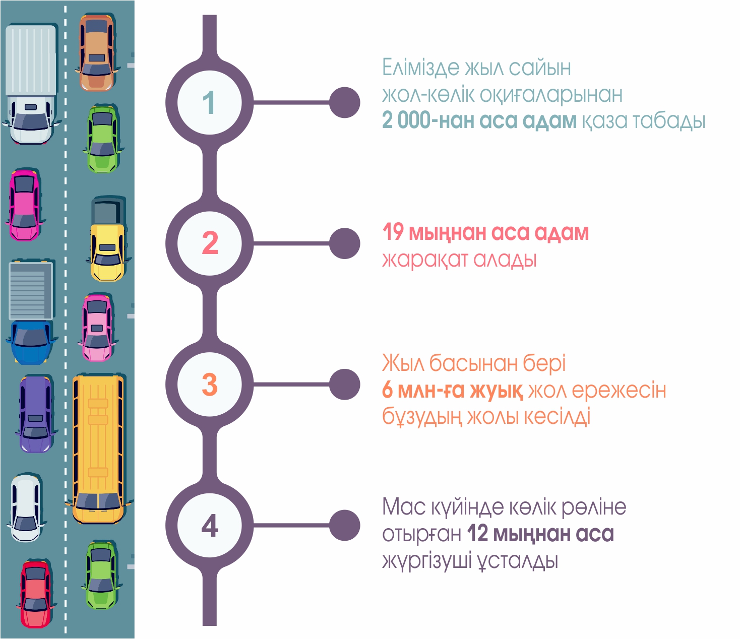 Tótenshe qaýiptiń aldyn alý mańyzdy