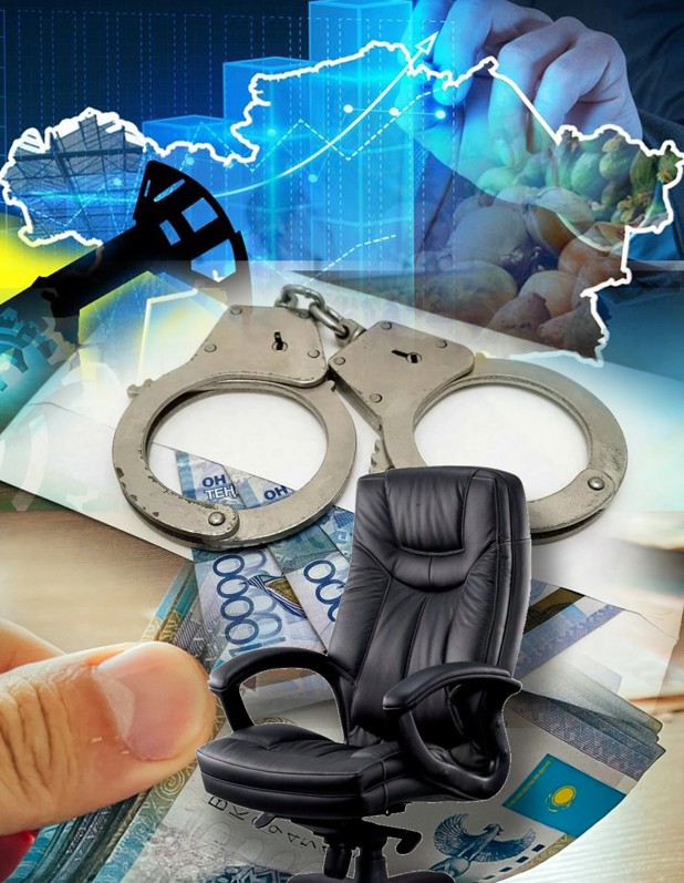 Qylmys túbi – qorlyq