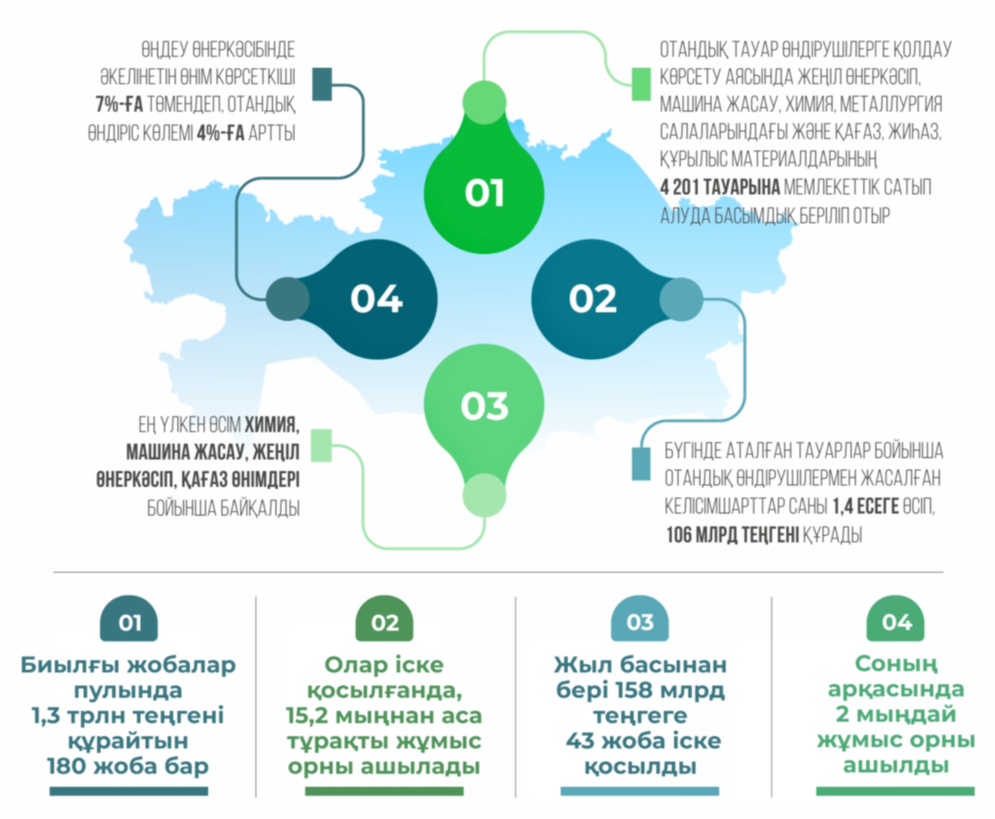 Ekonomıkadaǵy patrıotızm qaǵıdaty