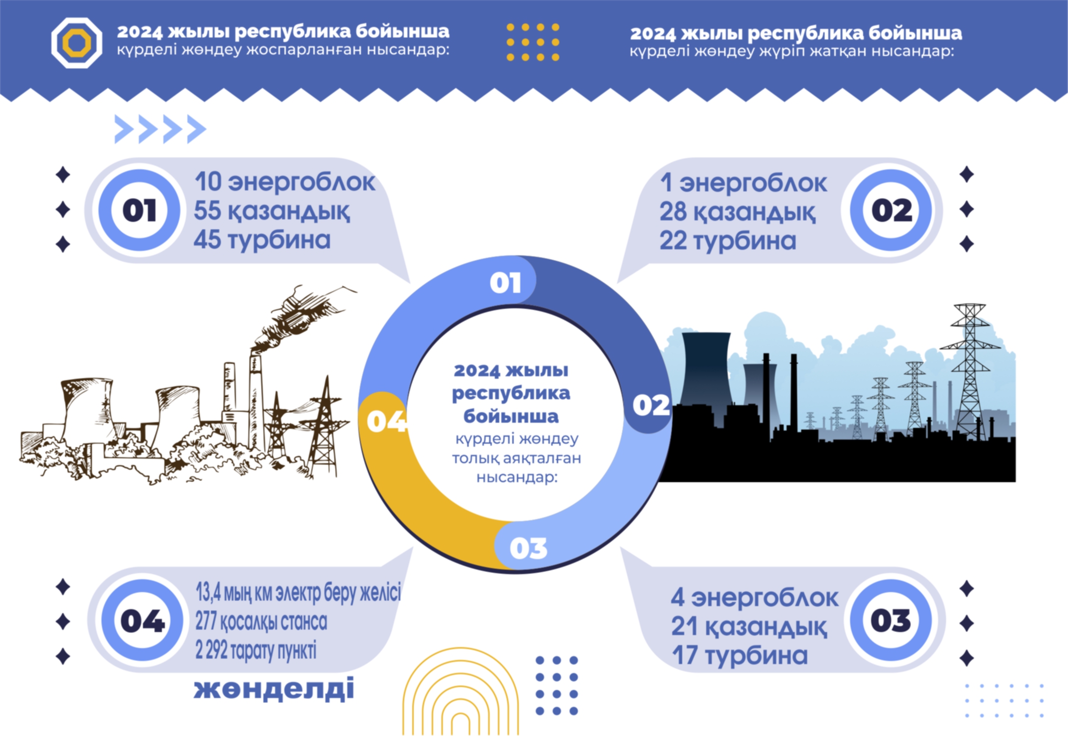 Kún tártibinde – jylytý maýsymy