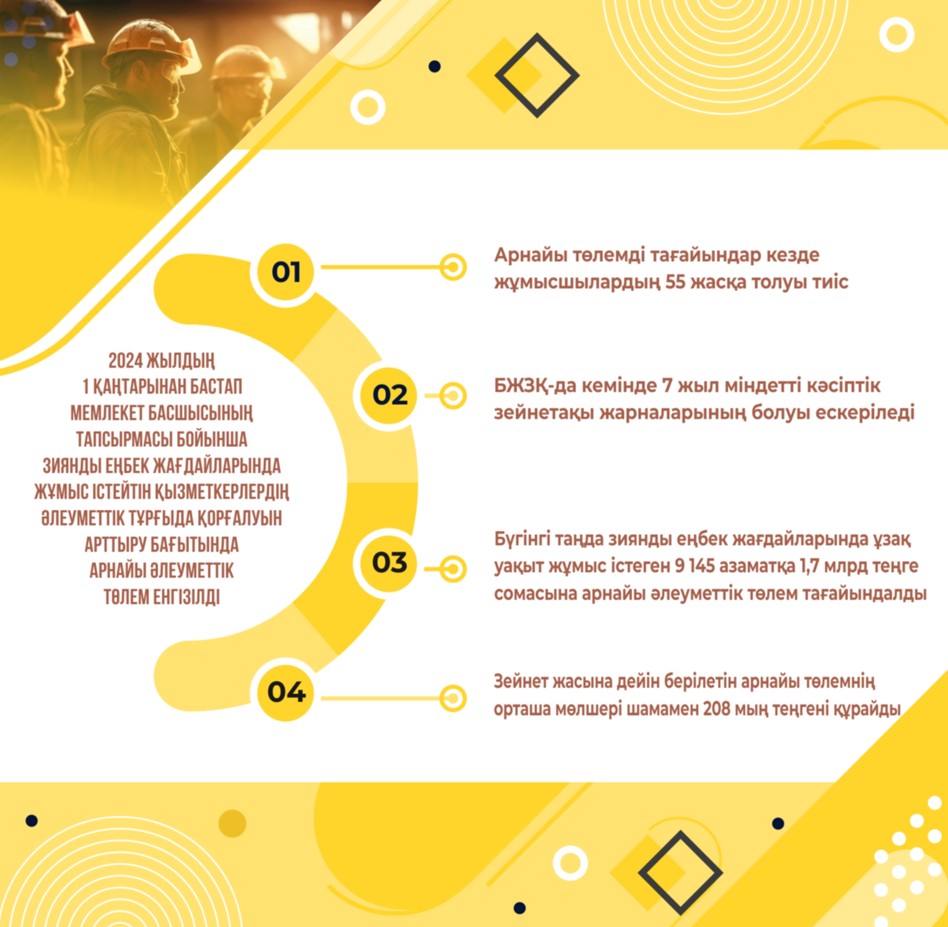 Eńbek adamy eskerýsiz qalmaıdy