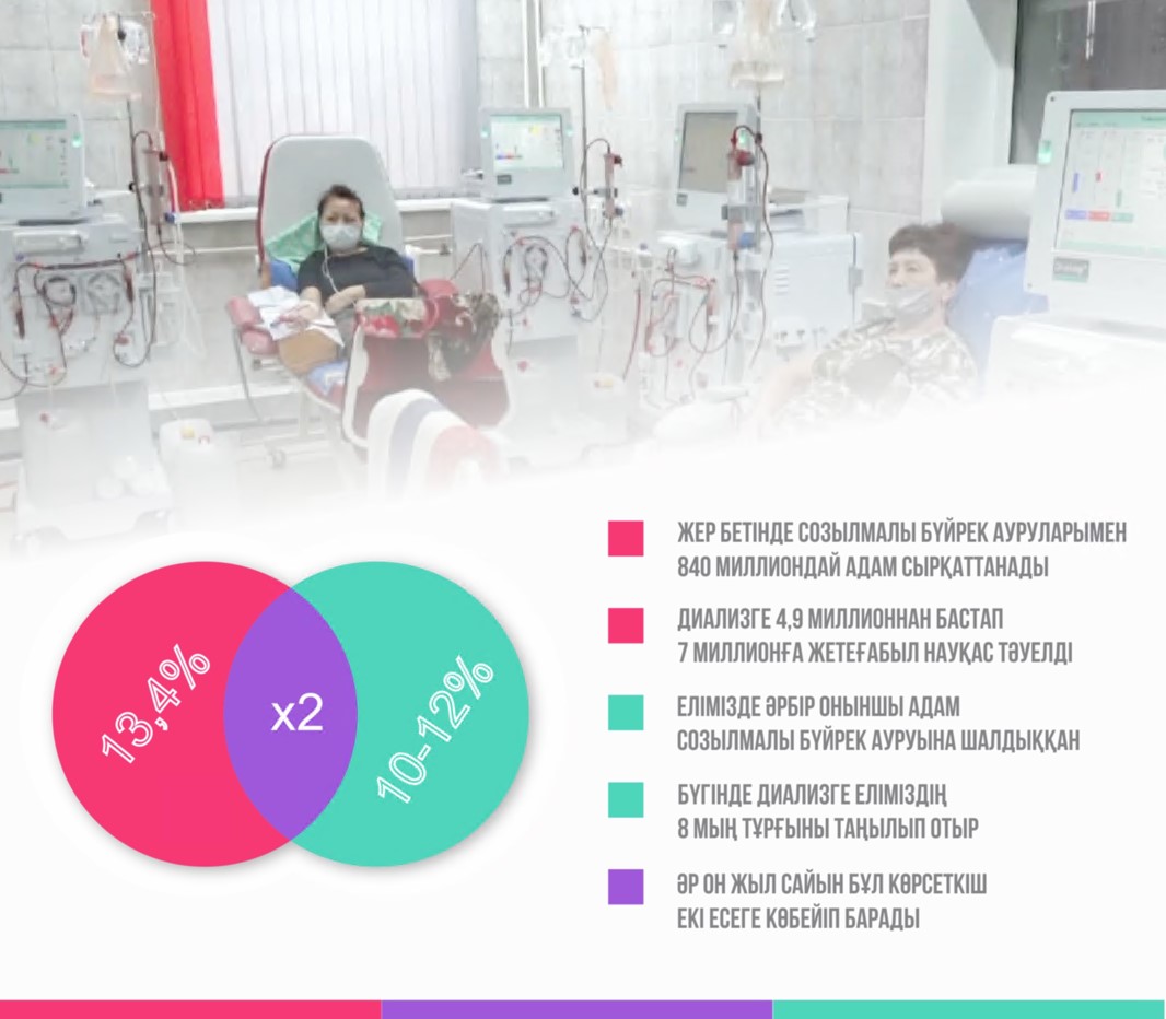 Búırek aýrýlary bilinbeı asqynady