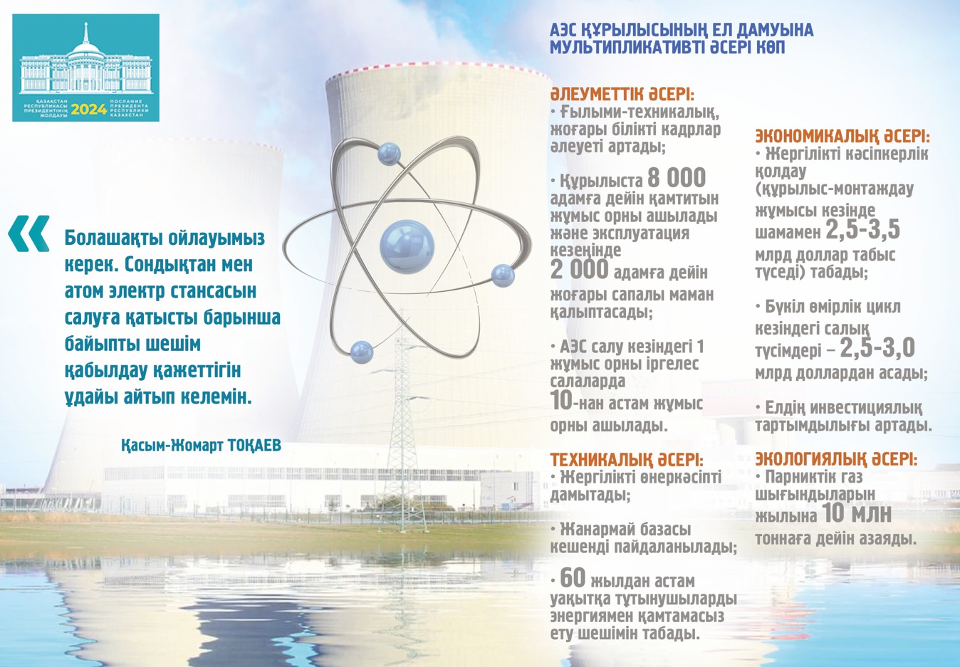 AES-tiń el damýyndaǵy áseri