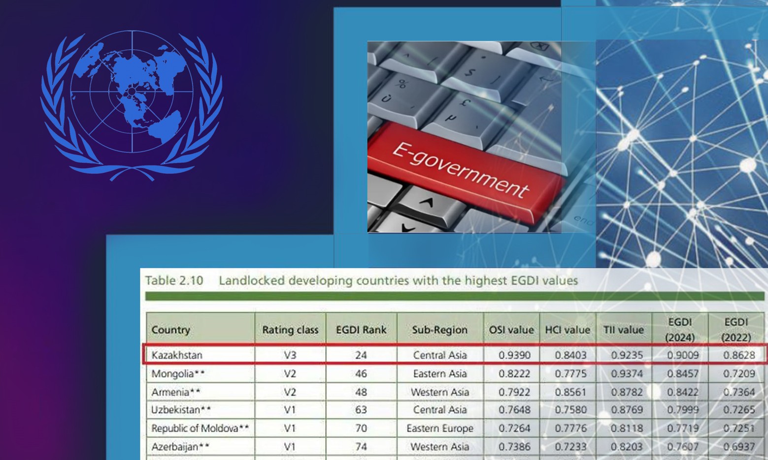 Sıfrlandyrý salasyndaǵy tarıhı jetistik