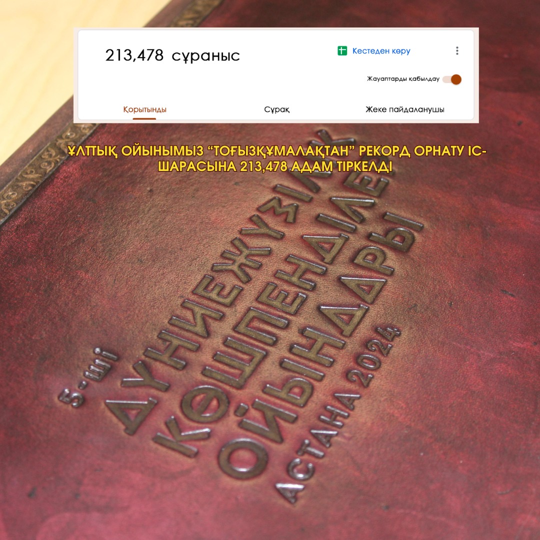 Toǵyzqumalaqtyń tórtkúl dúnıege sherýi