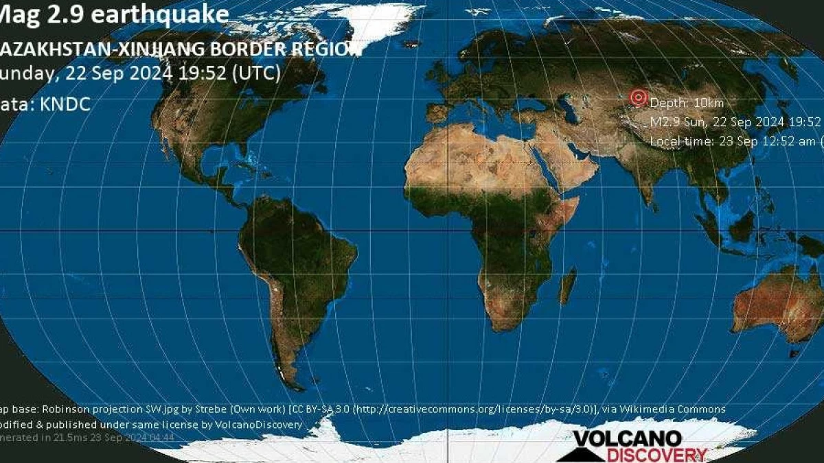 Jetisý mańynda jer silkindi