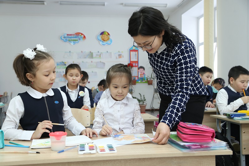 Túrkistan ustazdary halyqaralyq oqytý kýrsyna qatysa alady