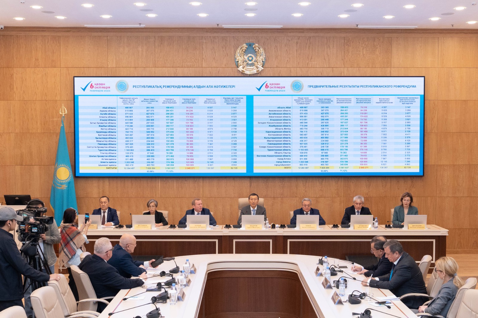 Aldyn ala nátıjeleri jarııalandy