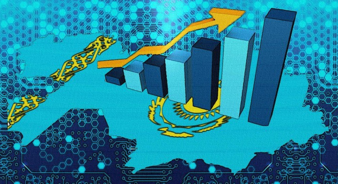 El ekonomıkasy 9 aıda 4%-ǵa ósti