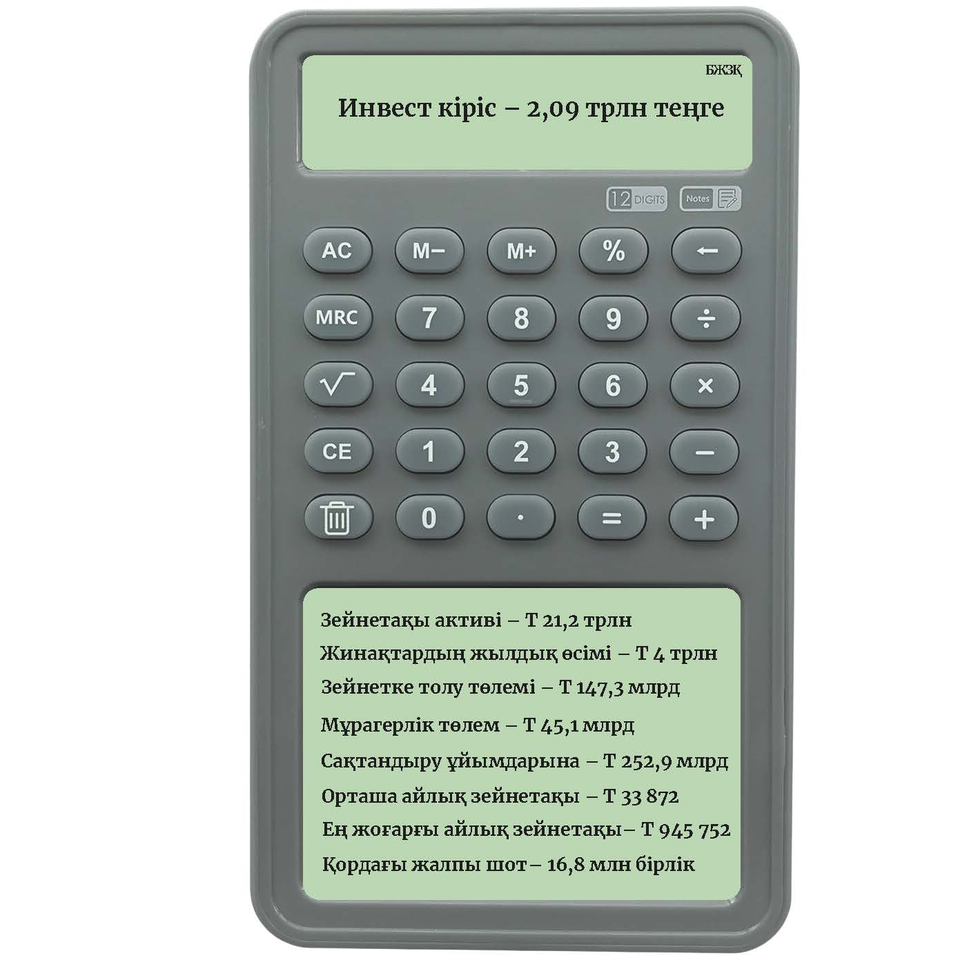 Nesıe mólsherlemesi ósti