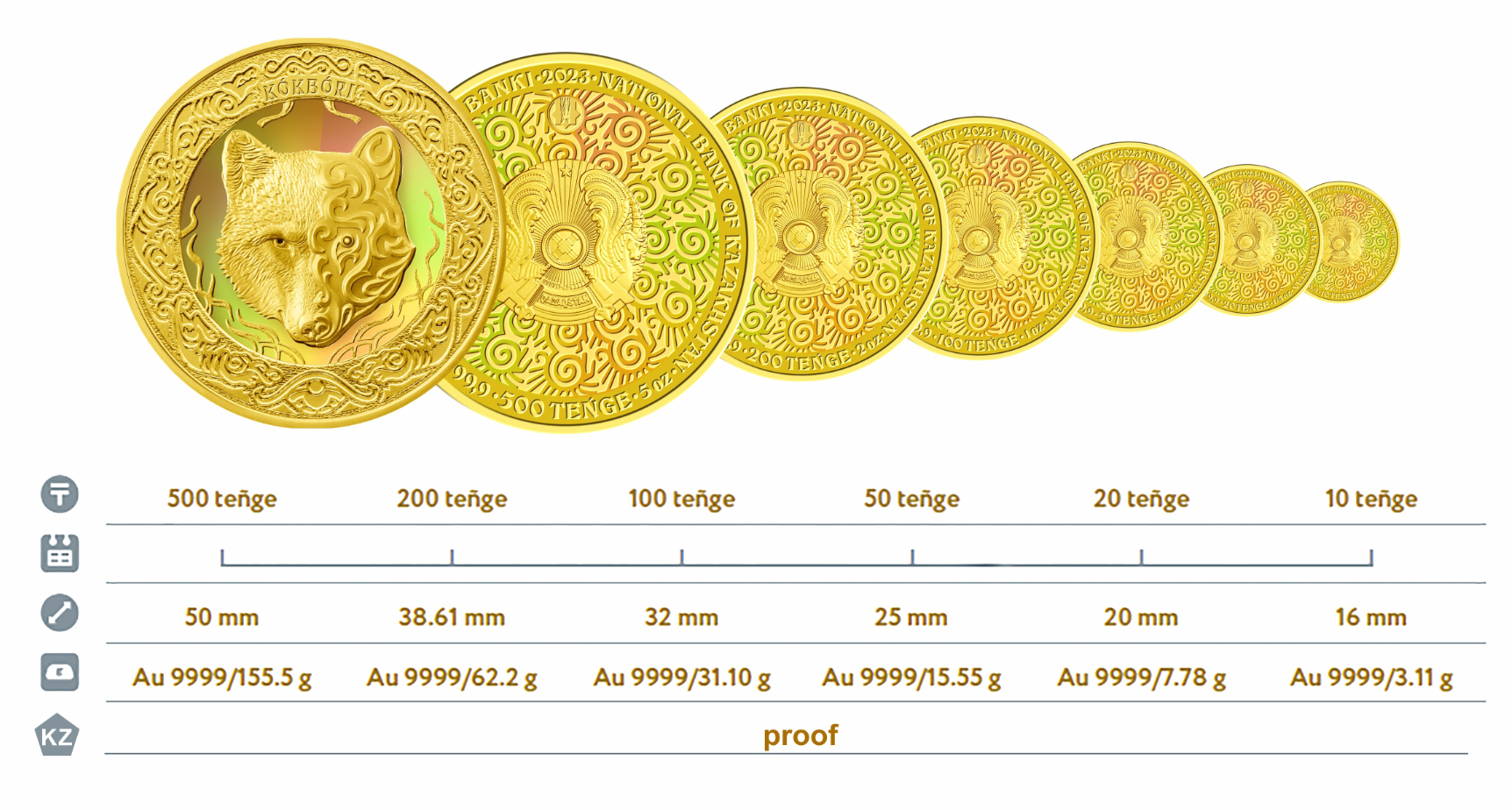 Marapaty kóp moneta