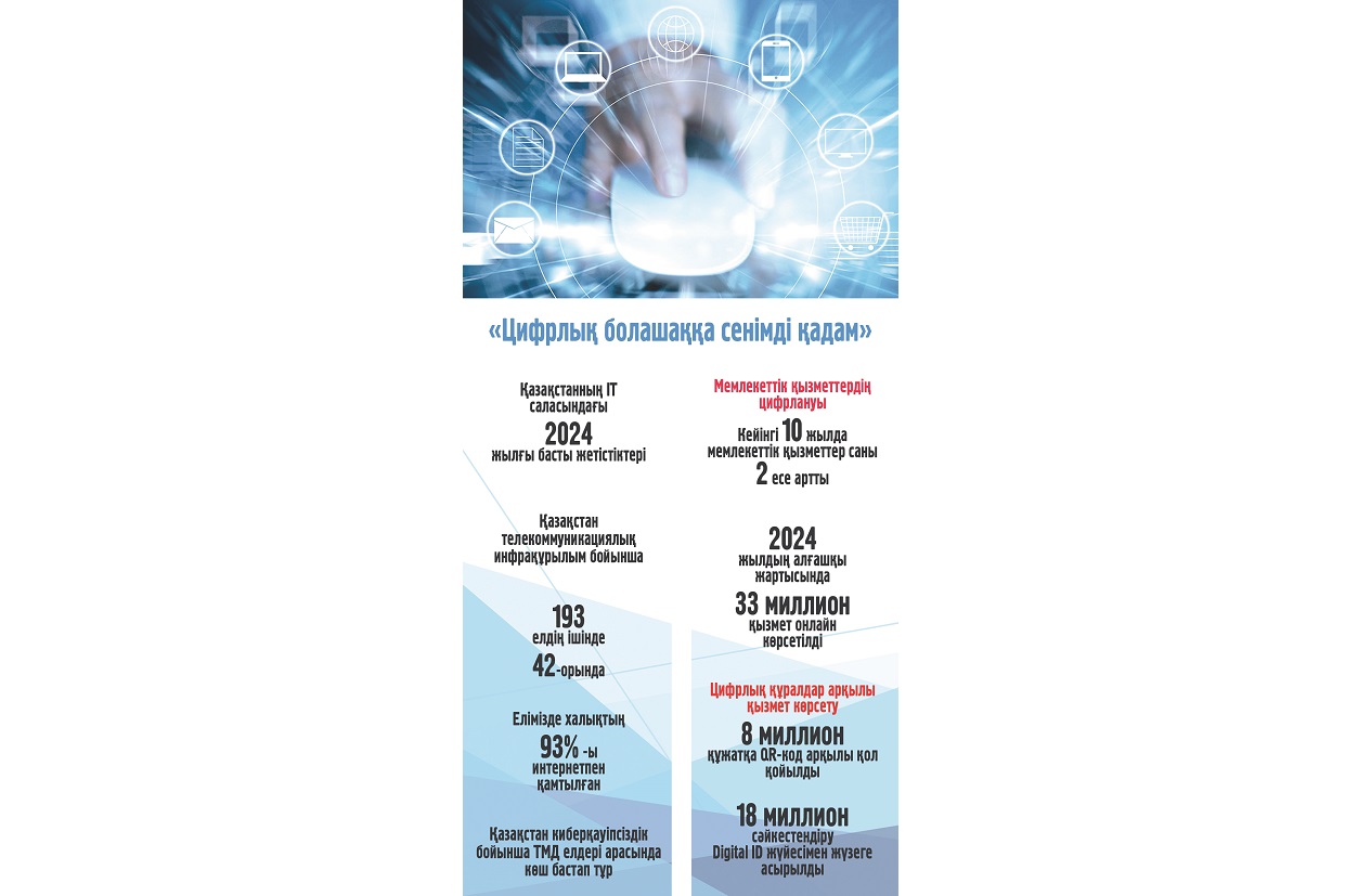 Qanatqaqty joba ereksheligi