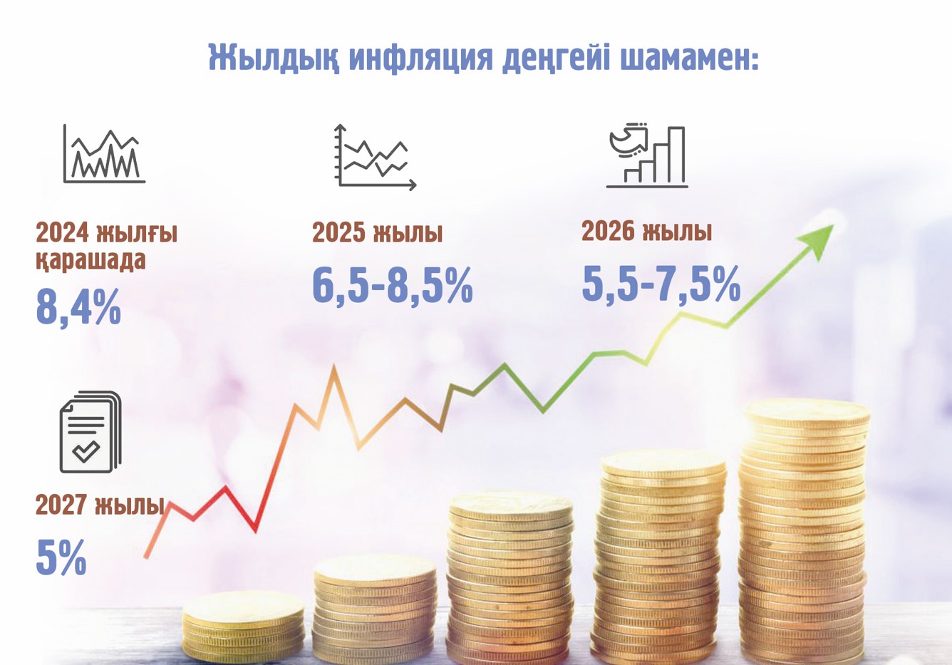 Qymbatshylyq qysa ma