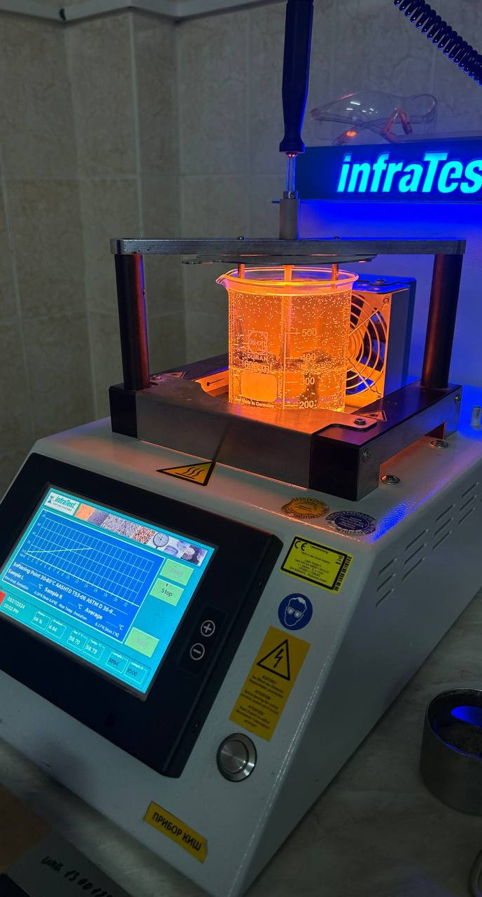 Jol qurylysyndaǵy sońǵy serpilis