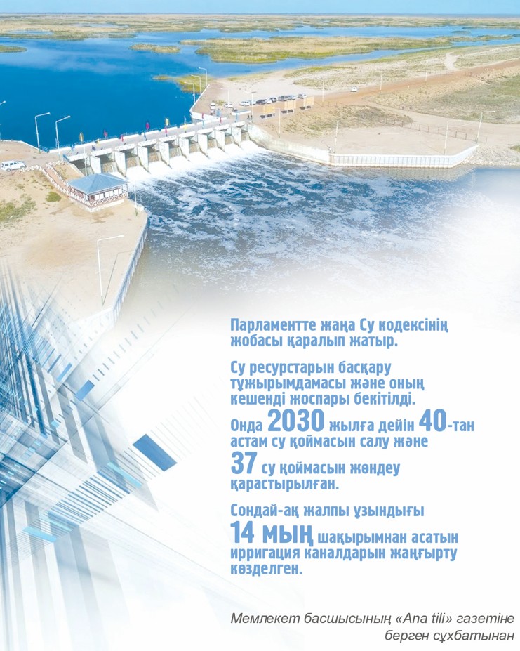 El taǵdyryna bárimiz jaýaptymyz