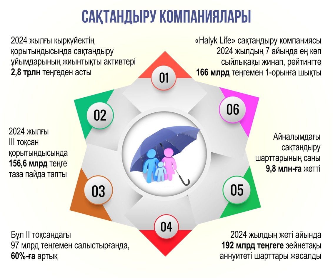Jańalyǵy mol ónimder